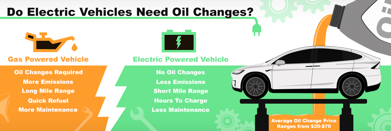 Do Electric Vehicles Need Oil Changes? A Guide to Electric Car Maintenance and Service